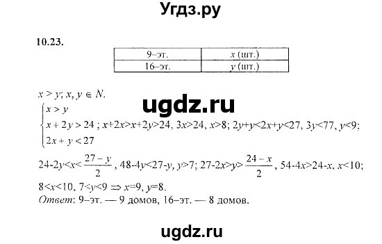 ГДЗ (Решебник №2) по алгебре 8 класс (задачник) Галицкий М.Л. / § 10 / 10.23