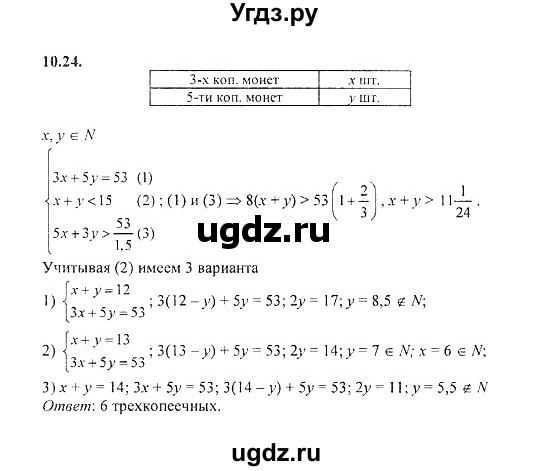 ГДЗ (Решебник №2) по алгебре 8 класс (задачник) Галицкий М.Л. / § 10 / 10.24