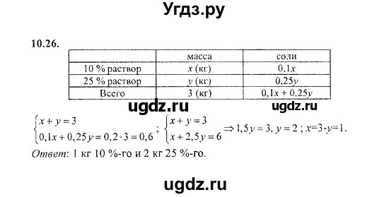 ГДЗ (Решебник №2) по алгебре 8 класс (задачник) Галицкий М.Л. / § 10 / 10.26