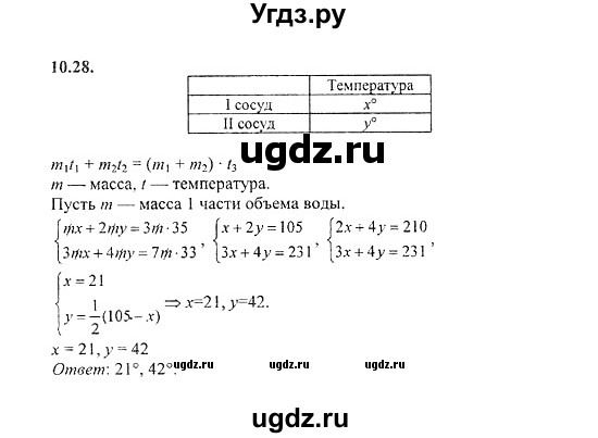 ГДЗ (Решебник №2) по алгебре 8 класс (задачник) Галицкий М.Л. / § 10 / 10.28