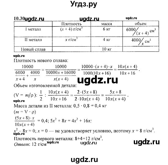 ГДЗ (Решебник №2) по алгебре 8 класс (задачник) Галицкий М.Л. / § 10 / 10.30