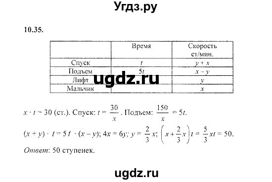 ГДЗ (Решебник №2) по алгебре 8 класс (задачник) Галицкий М.Л. / § 10 / 10.35