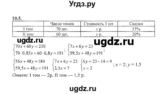 ГДЗ (Решебник №2) по алгебре 8 класс (задачник) Галицкий М.Л. / § 10 / 10.5