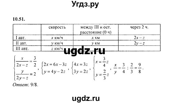 ГДЗ (Решебник №2) по алгебре 8 класс (задачник) Галицкий М.Л. / § 10 / 10.51