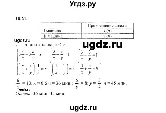 ГДЗ (Решебник №2) по алгебре 8 класс (задачник) Галицкий М.Л. / § 10 / 10.61