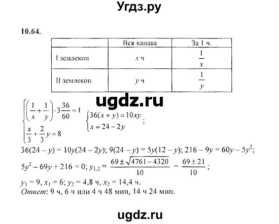 ГДЗ (Решебник №2) по алгебре 8 класс (задачник) Галицкий М.Л. / § 10 / 10.64