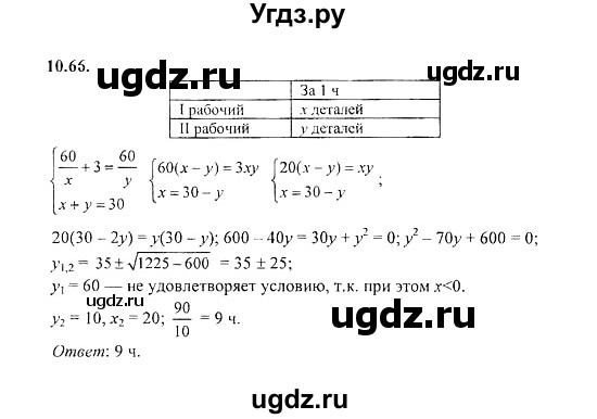 ГДЗ (Решебник №2) по алгебре 8 класс (задачник) Галицкий М.Л. / § 10 / 10.66