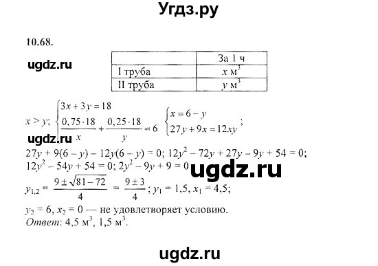 ГДЗ (Решебник №2) по алгебре 8 класс (задачник) Галицкий М.Л. / § 10 / 10.68