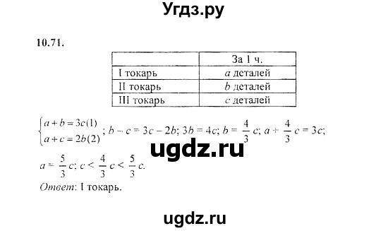 ГДЗ (Решебник №2) по алгебре 8 класс (задачник) Галицкий М.Л. / § 10 / 10.71