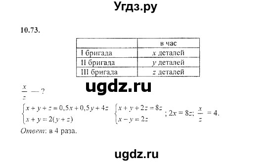 ГДЗ (Решебник №2) по алгебре 8 класс (задачник) Галицкий М.Л. / § 10 / 10.73