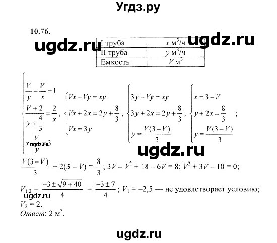 ГДЗ (Решебник №2) по алгебре 8 класс (задачник) Галицкий М.Л. / § 10 / 10.76