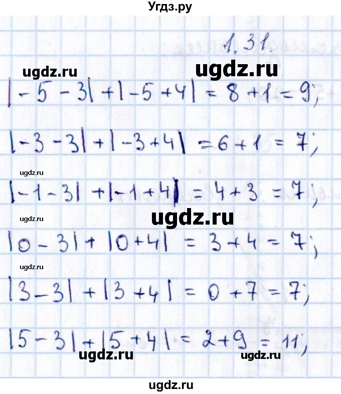 ГДЗ (Решебник №1) по алгебре 8 класс (задачник) Галицкий М.Л. / § 1 / 1.31