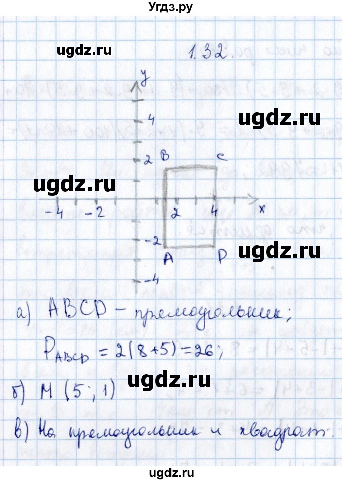 ГДЗ (Решебник №1) по алгебре 8 класс (задачник) Галицкий М.Л. / § 1 / 1.32
