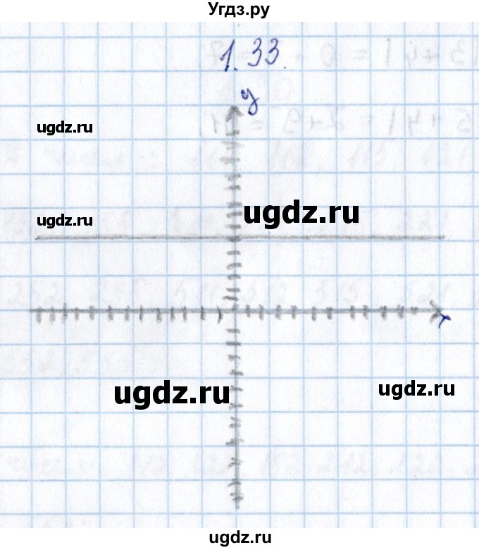 ГДЗ (Решебник №1) по алгебре 8 класс (задачник) Галицкий М.Л. / § 1 / 1.33