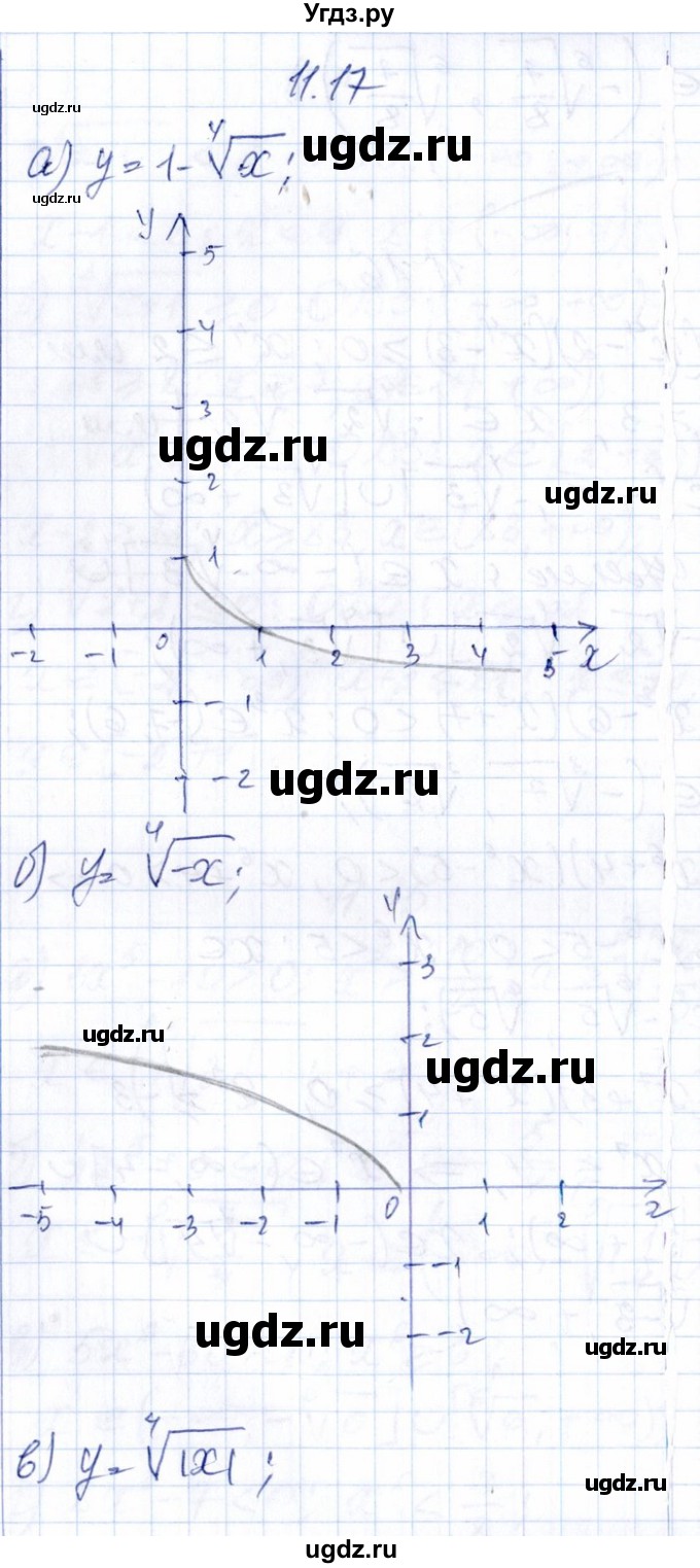 ГДЗ (Решебник №1) по алгебре 8 класс (задачник) Галицкий М.Л. / § 11 / 11.17