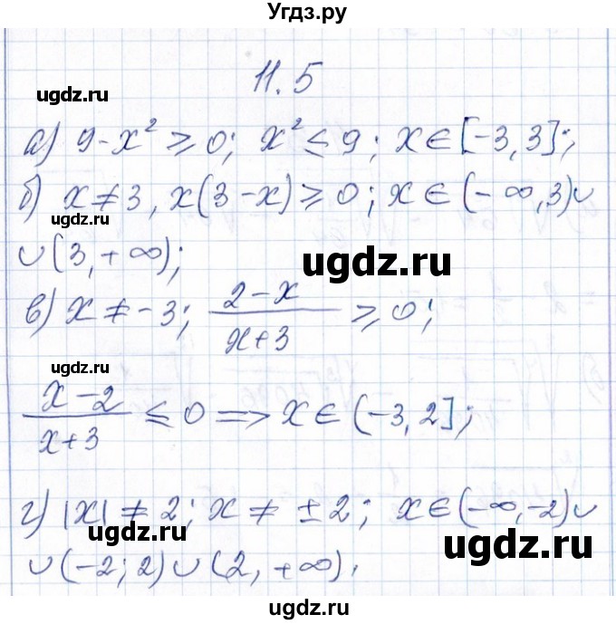 ГДЗ (Решебник №1) по алгебре 8 класс (задачник) Галицкий М.Л. / § 11 / 11.5
