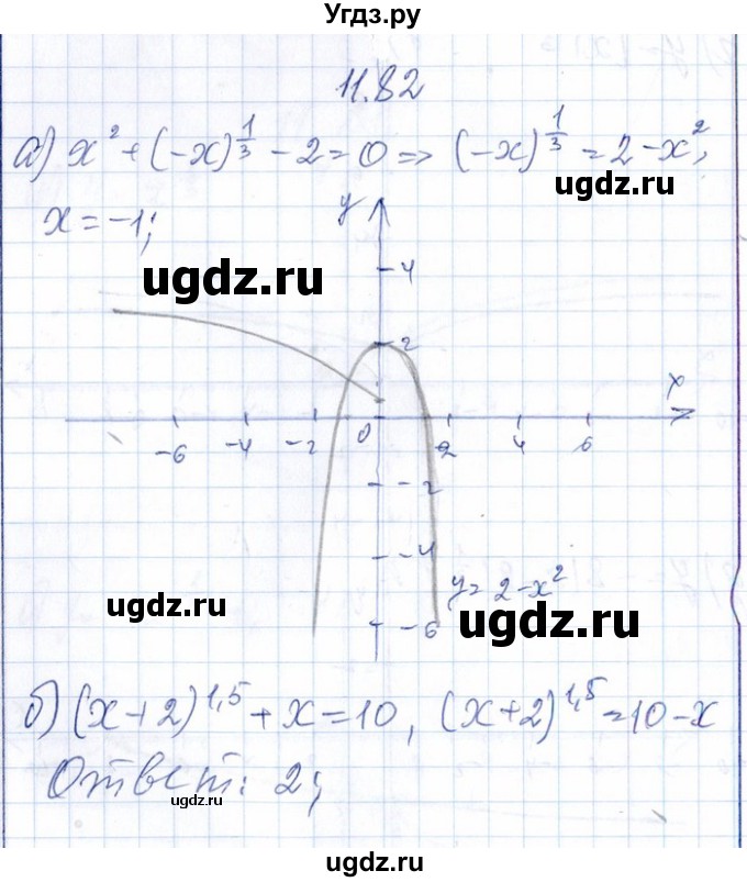 ГДЗ (Решебник №1) по алгебре 8 класс (задачник) Галицкий М.Л. / § 11 / 11.82