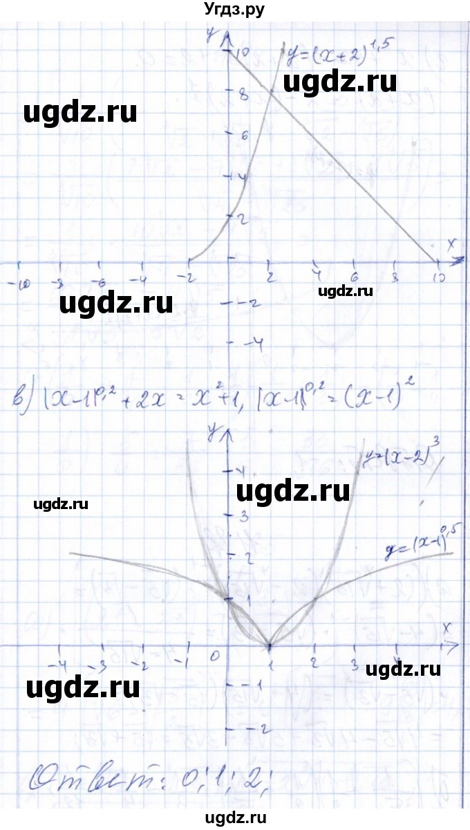 ГДЗ (Решебник №1) по алгебре 8 класс (задачник) Галицкий М.Л. / § 11 / 11.82(продолжение 2)