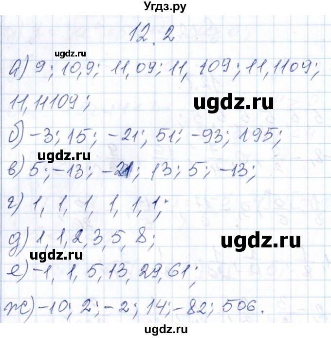 ГДЗ (Решебник №1) по алгебре 8 класс (задачник) Галицкий М.Л. / § 12 / 12.2
