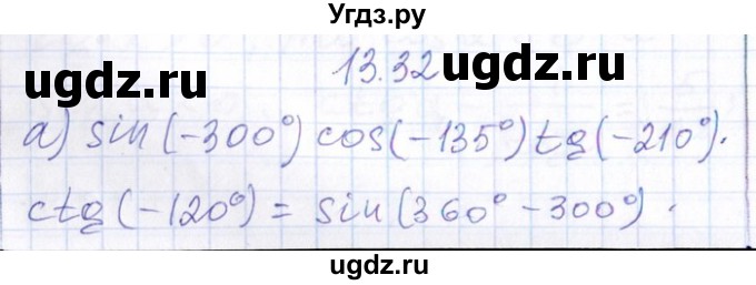 ГДЗ (Решебник №1) по алгебре 8 класс (задачник) Галицкий М.Л. / § 13 / 13.32