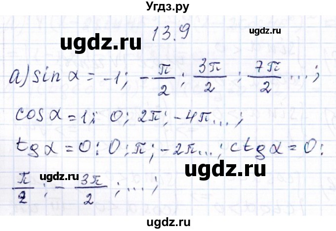 ГДЗ (Решебник №1) по алгебре 8 класс (задачник) Галицкий М.Л. / § 13 / 13.9