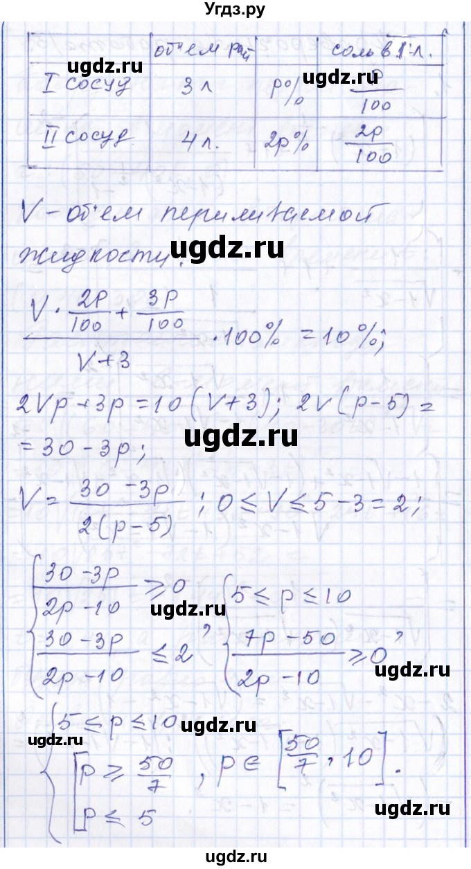 ГДЗ (Решебник №1) по алгебре 8 класс (задачник) Галицкий М.Л. / проверочная работа / 5(продолжение 2)