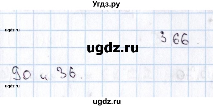 ГДЗ (Решебник №1) по алгебре 8 класс (задачник) Галицкий М.Л. / § 3 / 3.66