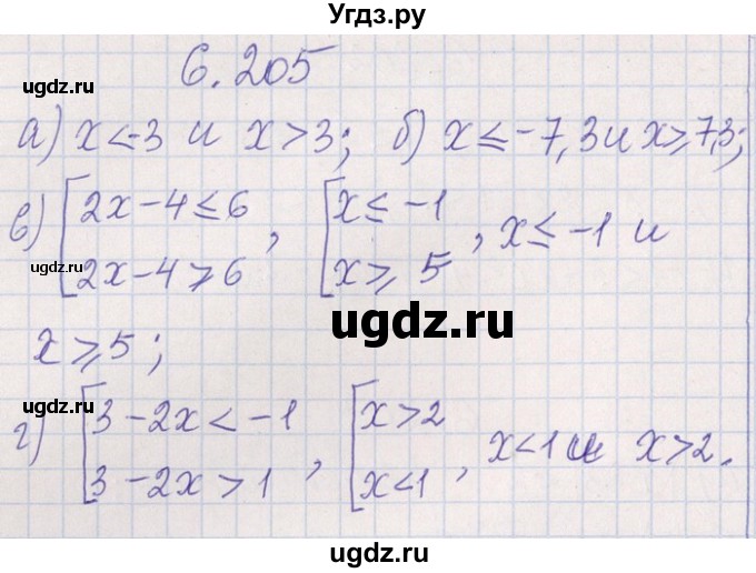 ГДЗ (Решебник №1) по алгебре 8 класс (задачник) Галицкий М.Л. / § 6 / 6.205