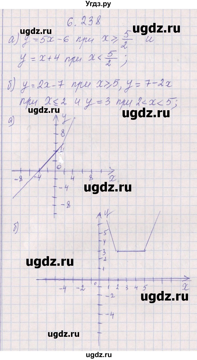 ГДЗ (Решебник №1) по алгебре 8 класс (задачник) Галицкий М.Л. / § 6 / 6.238