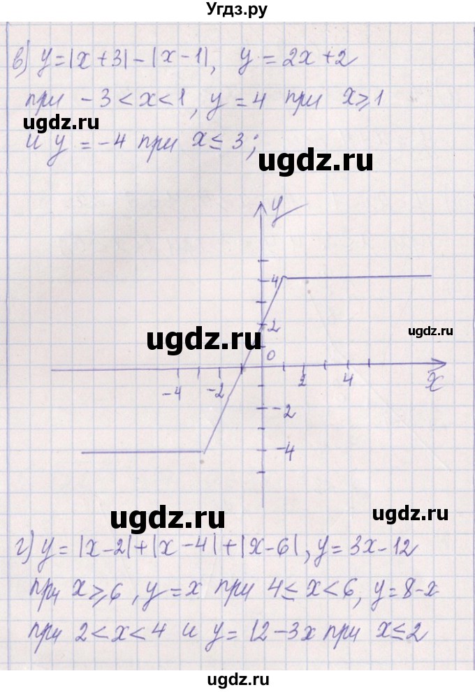 ГДЗ (Решебник №1) по алгебре 8 класс (задачник) Галицкий М.Л. / § 6 / 6.238(продолжение 2)