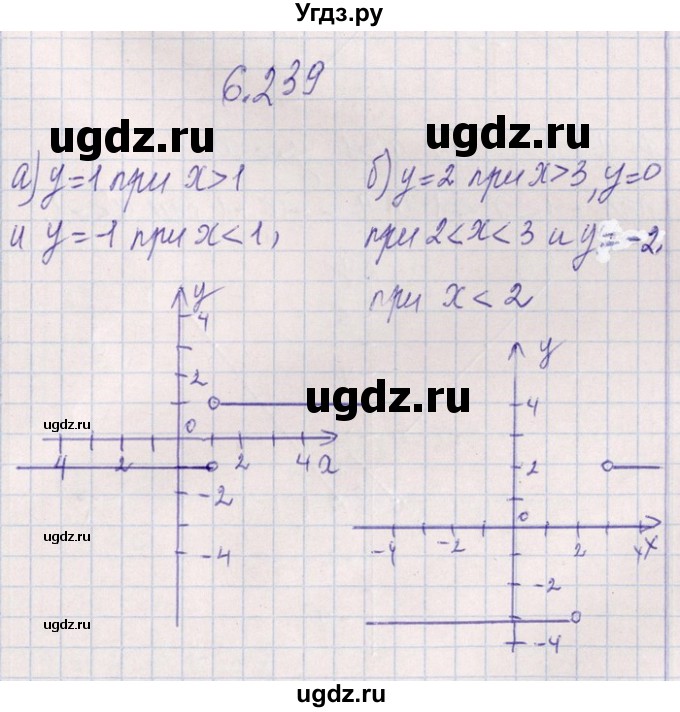 ГДЗ (Решебник №1) по алгебре 8 класс (задачник) Галицкий М.Л. / § 6 / 6.239