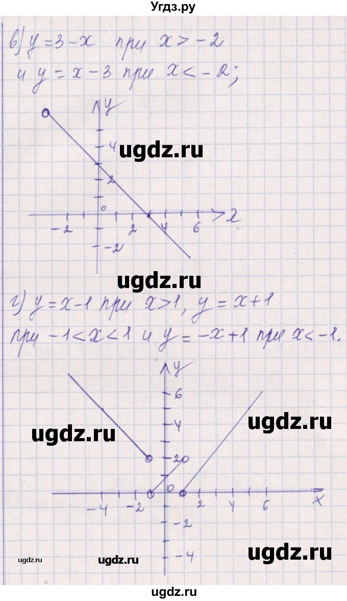 ГДЗ (Решебник №1) по алгебре 8 класс (задачник) Галицкий М.Л. / § 6 / 6.239(продолжение 2)