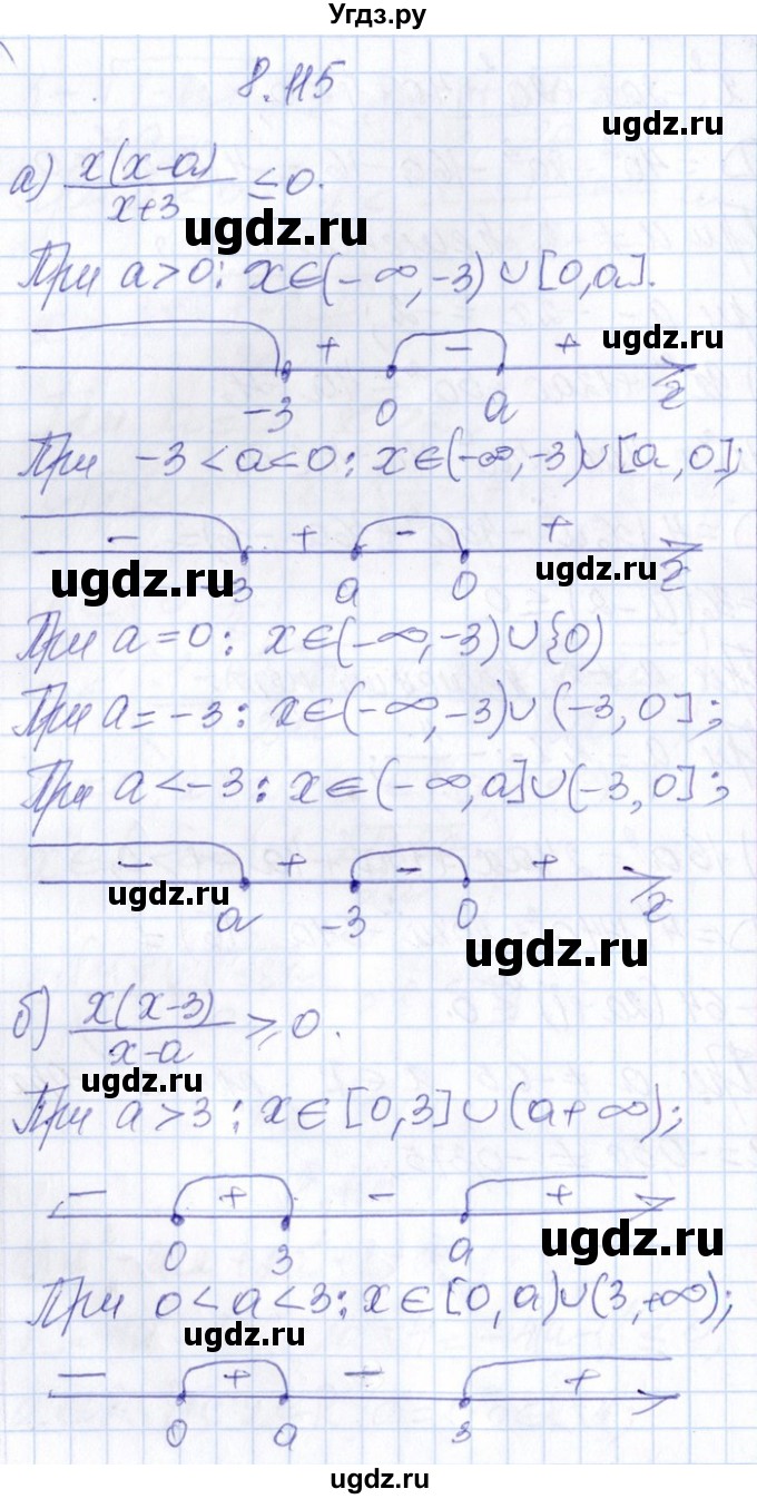 ГДЗ (Решебник №1) по алгебре 8 класс (задачник) Галицкий М.Л. / § 8 / 8.115