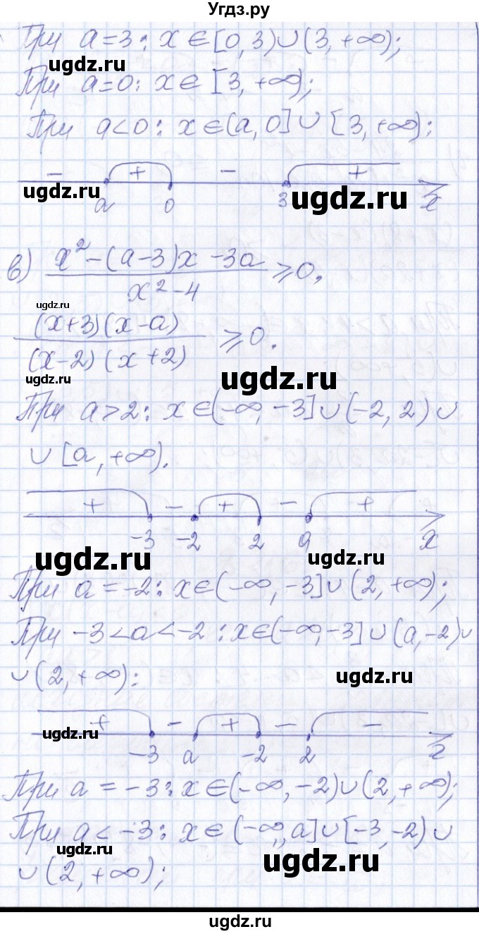 ГДЗ (Решебник №1) по алгебре 8 класс (задачник) Галицкий М.Л. / § 8 / 8.115(продолжение 2)