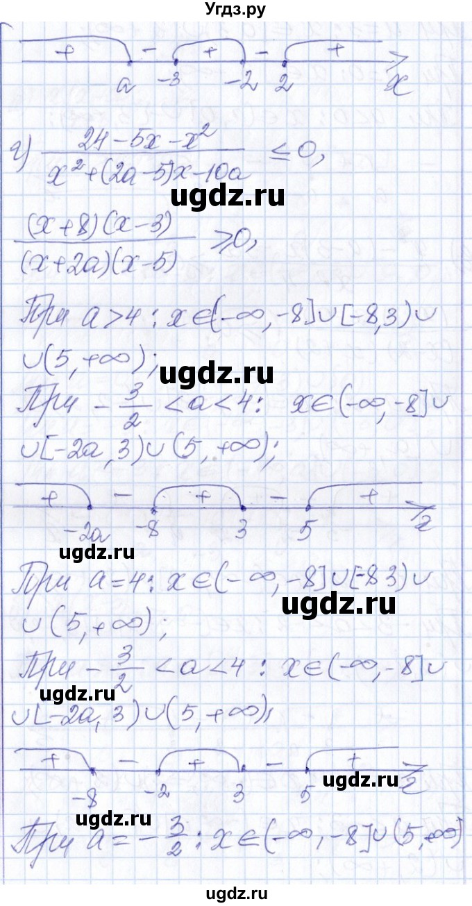 ГДЗ (Решебник №1) по алгебре 8 класс (задачник) Галицкий М.Л. / § 8 / 8.115(продолжение 3)