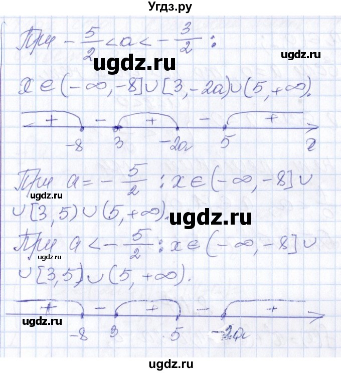 ГДЗ (Решебник №1) по алгебре 8 класс (задачник) Галицкий М.Л. / § 8 / 8.115(продолжение 4)