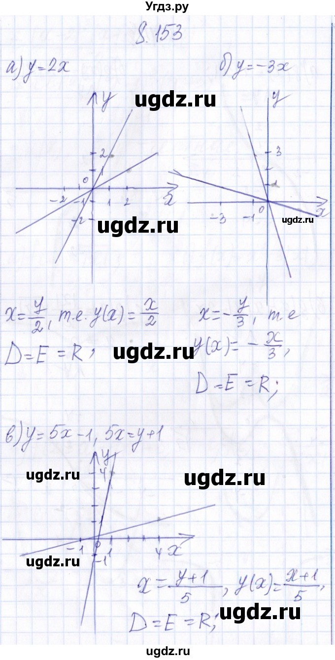 ГДЗ (Решебник №1) по алгебре 8 класс (задачник) Галицкий М.Л. / § 8 / 8.153