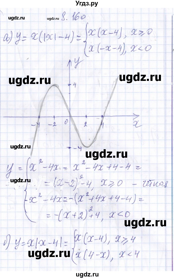 ГДЗ (Решебник №1) по алгебре 8 класс (задачник) Галицкий М.Л. / § 8 / 8.160