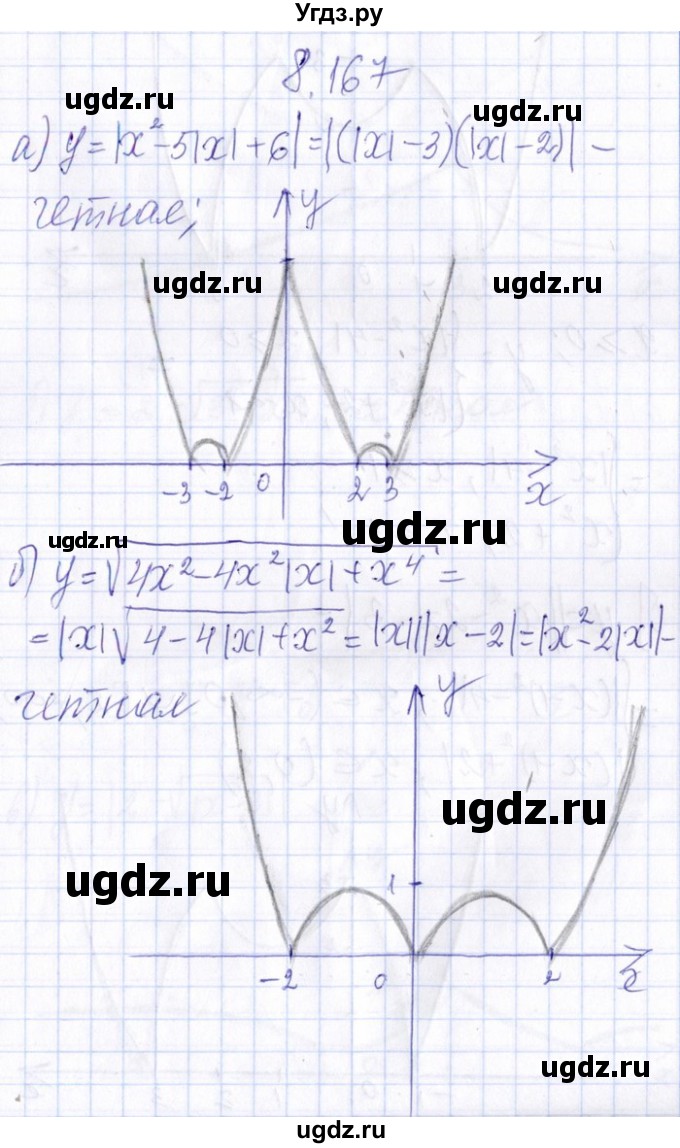 ГДЗ (Решебник №1) по алгебре 8 класс (задачник) Галицкий М.Л. / § 8 / 8.167