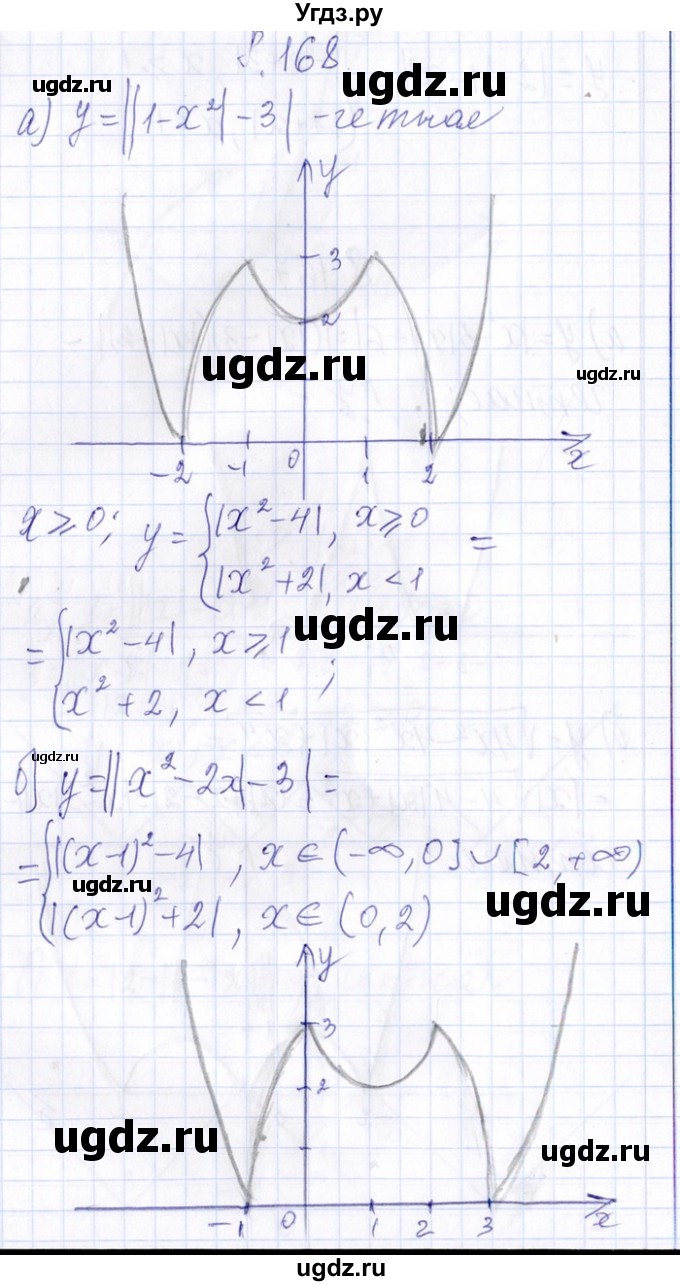 ГДЗ (Решебник №1) по алгебре 8 класс (задачник) Галицкий М.Л. / § 8 / 8.168