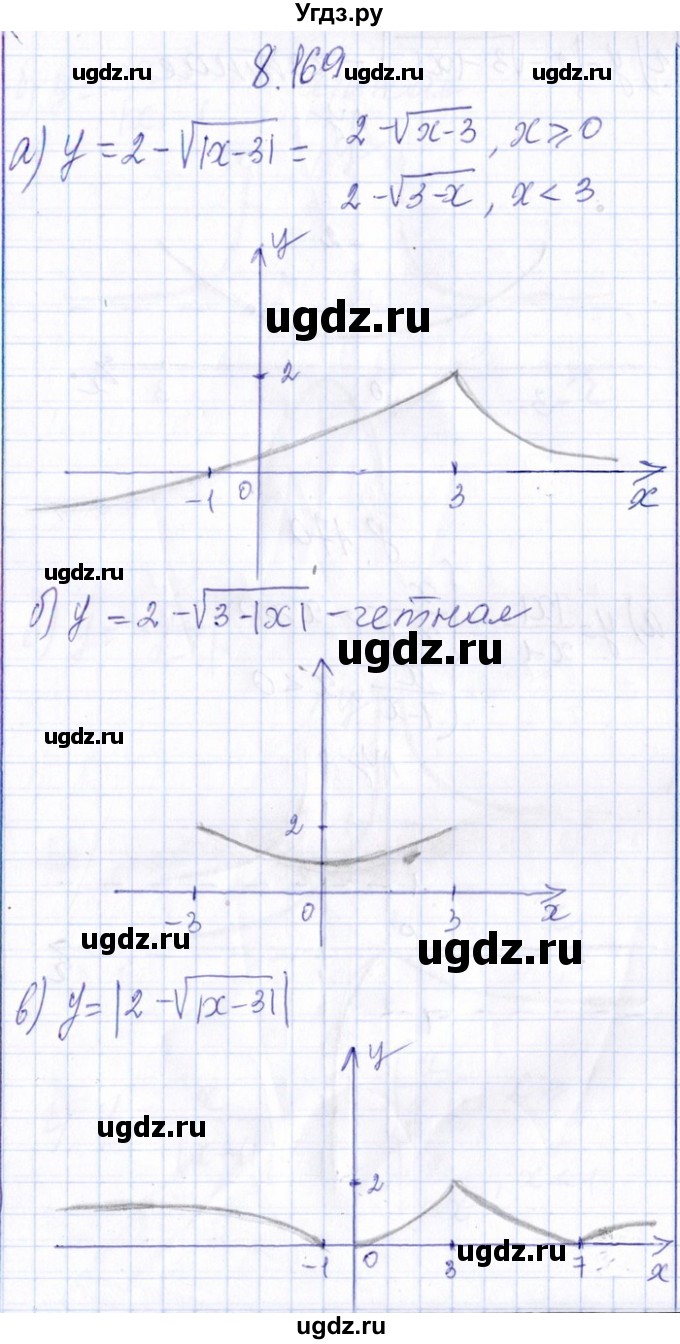 ГДЗ (Решебник №1) по алгебре 8 класс (задачник) Галицкий М.Л. / § 8 / 8.169