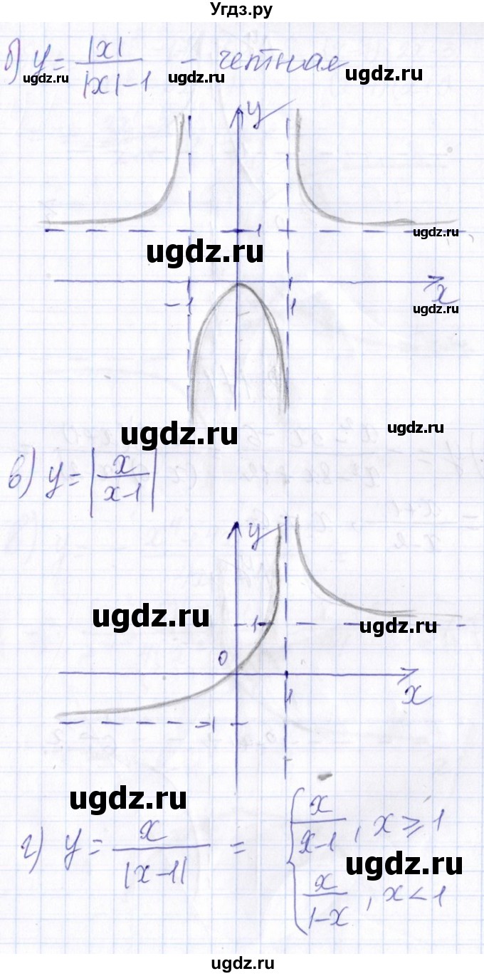 ГДЗ (Решебник №1) по алгебре 8 класс (задачник) Галицкий М.Л. / § 8 / 8.170(продолжение 2)