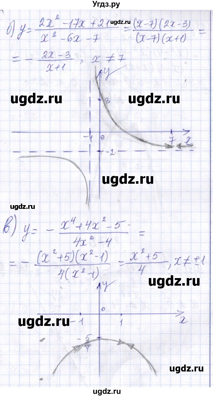 ГДЗ (Решебник №1) по алгебре 8 класс (задачник) Галицкий М.Л. / § 8 / 8.171(продолжение 2)