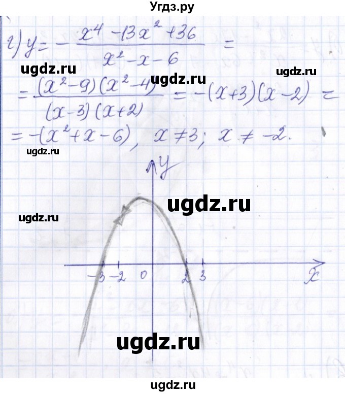 ГДЗ (Решебник №1) по алгебре 8 класс (задачник) Галицкий М.Л. / § 8 / 8.171(продолжение 3)