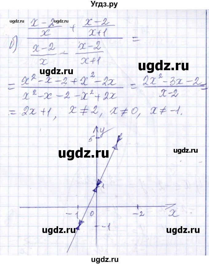 ГДЗ (Решебник №1) по алгебре 8 класс (задачник) Галицкий М.Л. / § 8 / 8.172(продолжение 2)