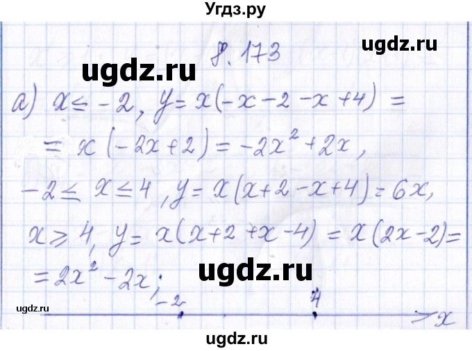 ГДЗ (Решебник №1) по алгебре 8 класс (задачник) Галицкий М.Л. / § 8 / 8.173