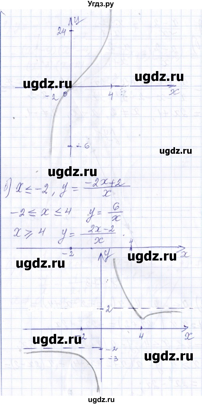 ГДЗ (Решебник №1) по алгебре 8 класс (задачник) Галицкий М.Л. / § 8 / 8.173(продолжение 2)
