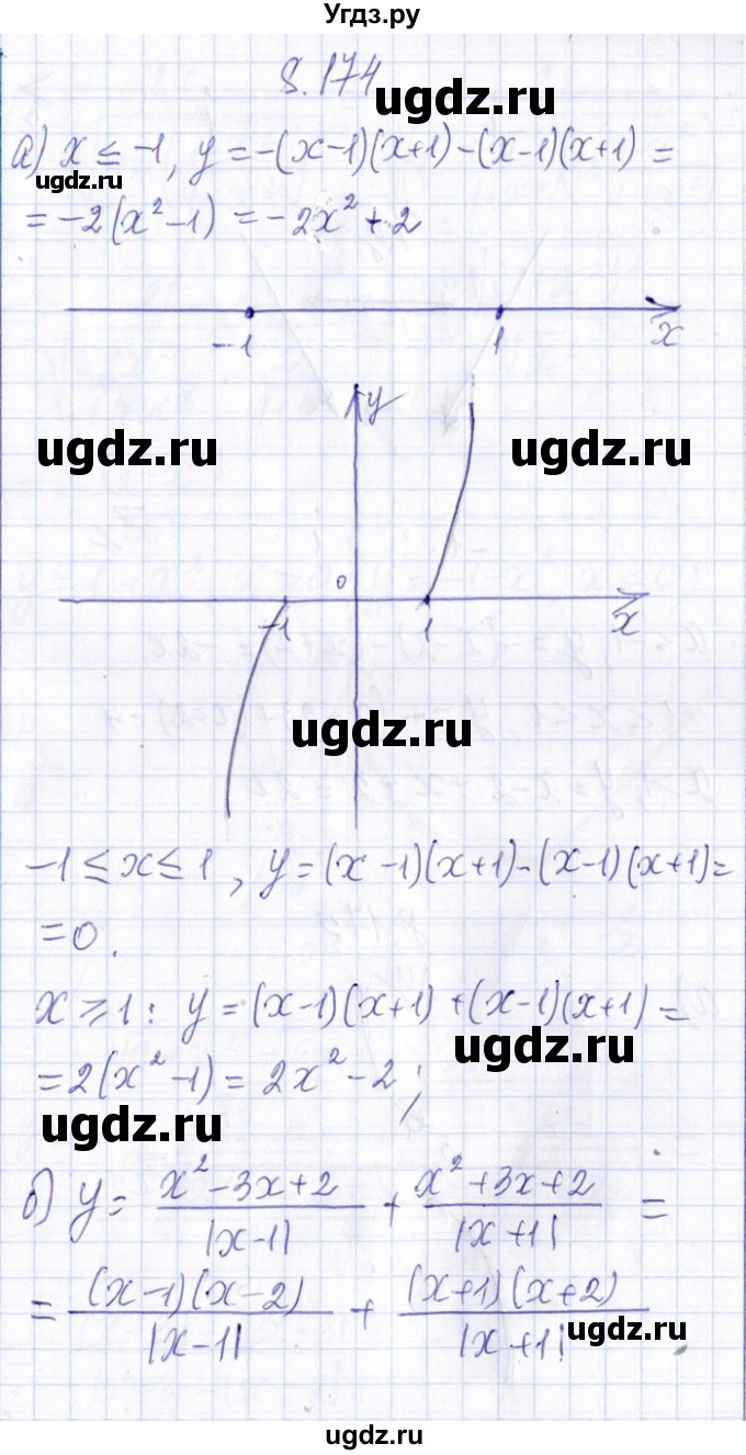 ГДЗ (Решебник №1) по алгебре 8 класс (задачник) Галицкий М.Л. / § 8 / 8.174