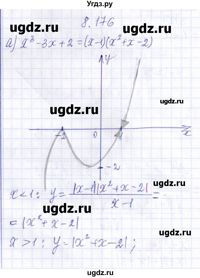 ГДЗ (Решебник №1) по алгебре 8 класс (задачник) Галицкий М.Л. / § 8 / 8.176