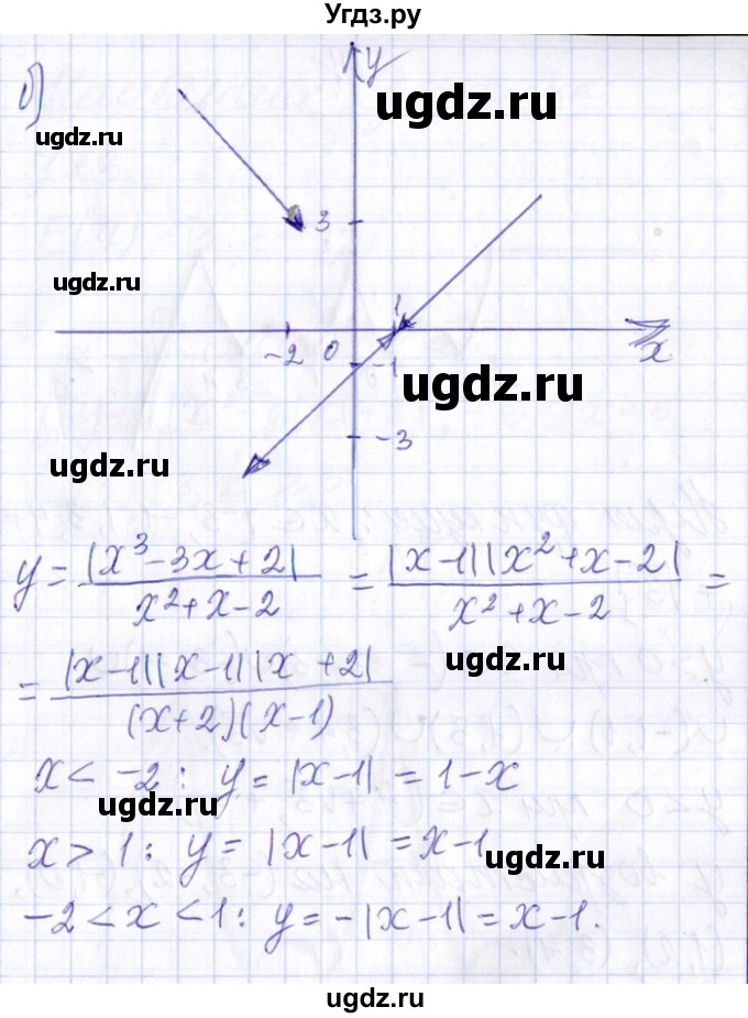 ГДЗ (Решебник №1) по алгебре 8 класс (задачник) Галицкий М.Л. / § 8 / 8.176(продолжение 2)